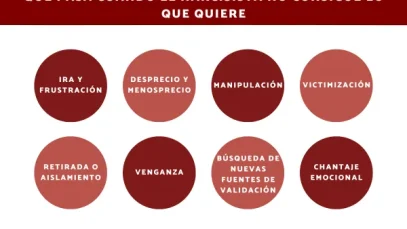 que_pasa_cuando_un_narcisista_no_consigue_lo_que_quiere_7102_600